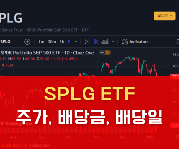 SPLG ETF 주가 배당금 배당일